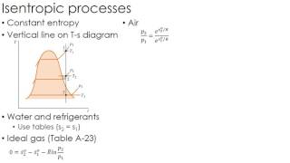 Thermodynamics Lecture 21 Isentropic Processes [upl. by Enomis897]