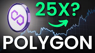 Polygon MATIC Crypto Price Prediction amp Analysis  Will It 25X [upl. by Aennil224]