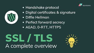 A complete overview of SSLTLS and its cryptographic system [upl. by Anaek]