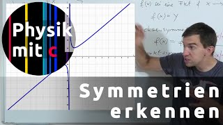 Punkt und Achsensymmetrie von Funktionen [upl. by Mun]