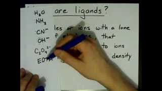 What are Ligands [upl. by Okorih]