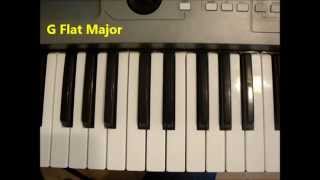 How To Play G Flat Major Chord Gb maj On Piano And Keyboard [upl. by Amorette25]