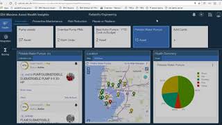 IBM Maximo Asset Health Insights demo [upl. by Nonnah]