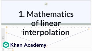 1 Mathematics of linear interpolation  Animation  Computer animation  Khan Academy [upl. by Leitman678]