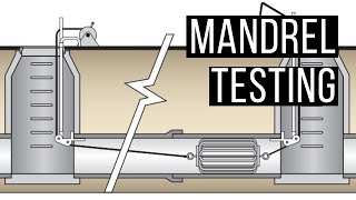 Mandrel and Deflection Testing [upl. by Arta]