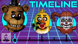 The Complete Five Night at Freddys Timeline  The Leaderboard [upl. by Kordula]