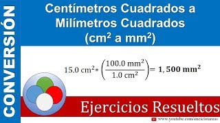 Centímetros Cuadrados a Milímetros Cuadrados cm2 a mm2  PARTE 1 [upl. by Torras]