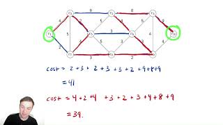 NP Completeness 1  Introduction to Hard Problems [upl. by Tipton]