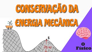 Princípio da Conservação da Energia Mecânica [upl. by Auqenwahs784]