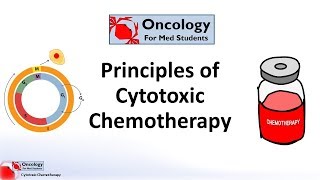 Principles of Cytotoxic Chemotherapy [upl. by Aisela]