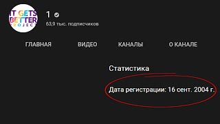 Найден настоящий Самый Первый Канал на YouTube из 2004 года [upl. by Asare831]