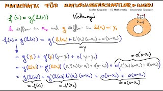 Differentiation 6  Kettenregel [upl. by Philpot]