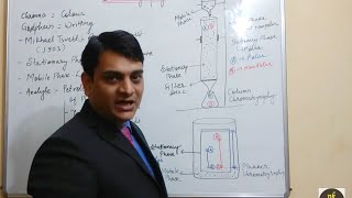 Part 1 ChromatographyIntroduction and History [upl. by Aerehs]