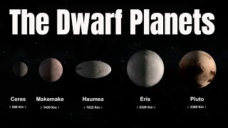 Meet the 5 Dwarf Planets [upl. by Baumbaugh]