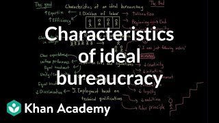 Characteristics of an ideal bureaucracy  MCAT  Khan Academy [upl. by Khoury315]