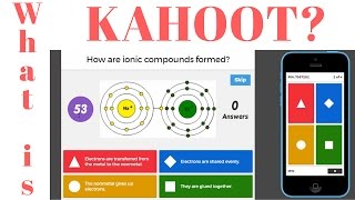 What is Kahoot [upl. by Bina799]