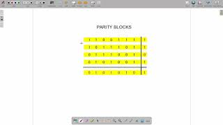 IGCSE Computer Science  Parity Checking [upl. by Anelahs]