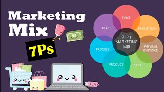 What is Marketing Mix 7Ps of marketing [upl. by Sibylla]