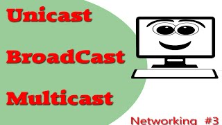 Understanding Unicast Multicast Broadcast [upl. by Thirza882]