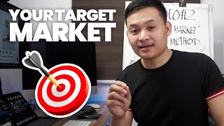 How to Define Your Target Market [upl. by Tlok]