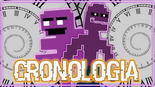 LA CRONOLOGIA DE FIVE NIGHTS AT FREDDY´S [upl. by Ormand881]