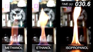 Alcohol Comparison  Methanol vs Ethanol vs Isopropanol [upl. by Kenlee]