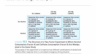 Factorial Designs 1 Introduction [upl. by Trebleht]