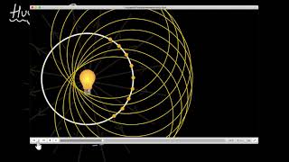 Huygens principle of secondary waves  Wave optics  Physics  Khan Academy [upl. by Odracer]