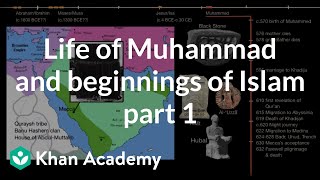 Life of Muhammad and beginnings of Islam part 1  World History  Khan Academy [upl. by Pliam]