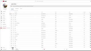 How to use the new Audio Library in Youtube Studio [upl. by Assetniuq902]