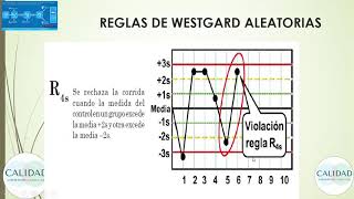 REGLAS DE WESGART [upl. by Oakley863]