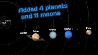 Extra Planet amp Moons Pack  How to Install  SFS 14 [upl. by Hawger410]