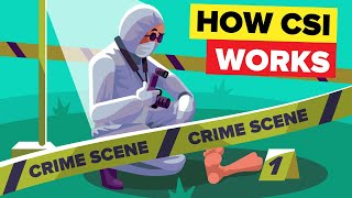 How Does Real Life CSI ACTUALLY Solve Murders [upl. by Sasnak]