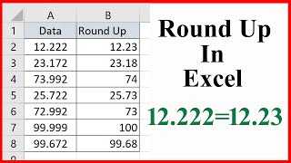 How to Round Up Numbers in Microsoft Excel [upl. by Caine]