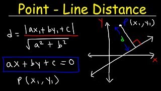 Distance Between a Point and a Line In 2D amp 3D  Geometry [upl. by Antipas976]