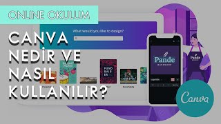 Canva Nedir ve Nasıl Kullanılır [upl. by Neenwahs]