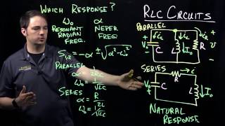 Circuits I RLC Circuit Response [upl. by Foley298]