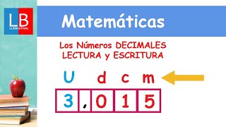 Los Números DECIMALES LECTURA y ESCRITURA ✔👩‍🏫 PRIMARIA [upl. by Moise]