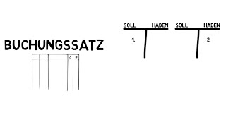 Buchungssatz Soll an Haben [upl. by Htaek210]