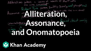 Alliteration Assonance and Onomatopoeia  Style  Grammar [upl. by Rabin225]