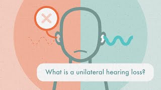 Unilateral Hearing Loss [upl. by Attenwad]