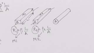 Resistor Resistance Resistivity Sheet Resistance [upl. by Arbba]