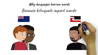 Why do languages borrow words [upl. by Ody]