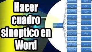 Como hacer un cuadro sinoptico en word [upl. by Bum]