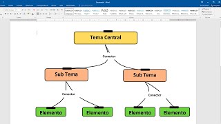 Como hacer un mapa conceptual en Word [upl. by Ellevehs]