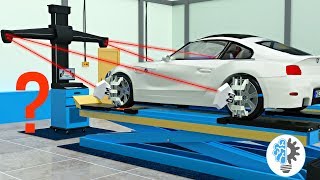 Understanding Wheel Alignment [upl. by Almallah]