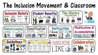 The Inclusion Classroom An Inclusive Education Movement [upl. by Atinrahs]