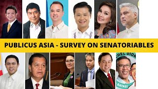 Publicus Asia survey on Senatoriables [upl. by Juna]