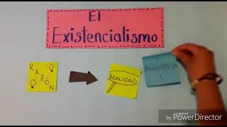 El Existencialismo [upl. by Dareg]