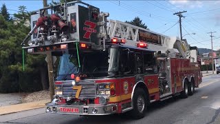 Fire Trucks Responding Compilation 4 [upl. by Atinad]